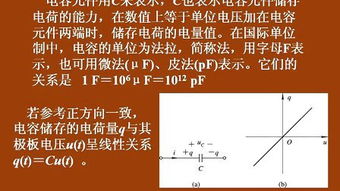 電子知識(shí)入門基礎(chǔ)教學(xué)教程