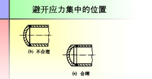 焊接圖紙基礎(chǔ)知識(shí),焊接入門(mén)基礎(chǔ)知識(shí),電子元器件焊接基礎(chǔ)知識(shí)