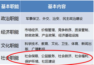 事業(yè)單位公共基礎(chǔ)知識(shí)考試時(shí)間多長