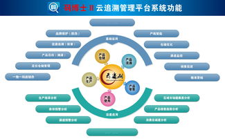 電工基礎(chǔ)知識(shí)道客巴巴