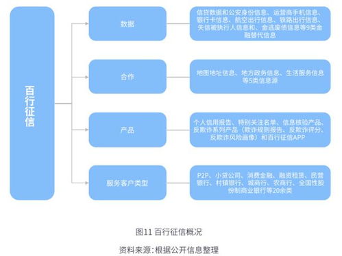 計算機基礎(chǔ)知識論文,音樂基礎(chǔ)知識論文,民航基礎(chǔ)知識論文