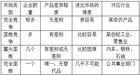 鐘表公考計(jì)算基礎(chǔ)知識