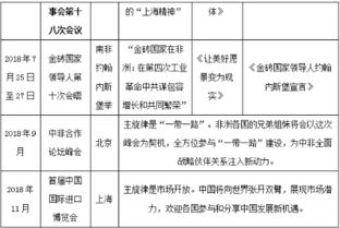 廣東公共基礎(chǔ)知識匯總