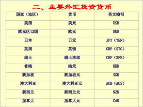 外匯蠟燭圖基礎知識,外匯基礎知識教學,外匯怎么炒基礎知識