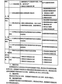現(xiàn)代物流基礎(chǔ)知識(shí)點(diǎn)