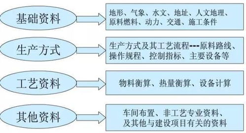 化工工藝基礎(chǔ)知識(shí)問答