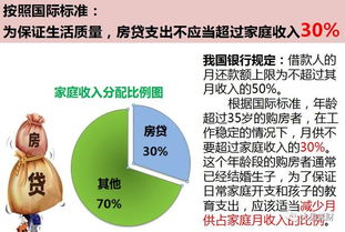 理財基礎(chǔ)知識規(guī)劃
