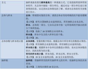 2018中級經濟基礎知識考點