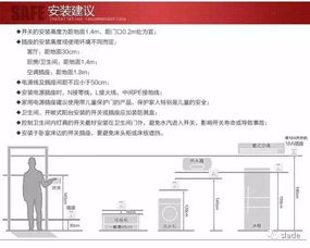 加油站的電工基礎(chǔ)知識