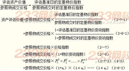 資產(chǎn)評估基礎(chǔ)知識點(diǎn)具體
