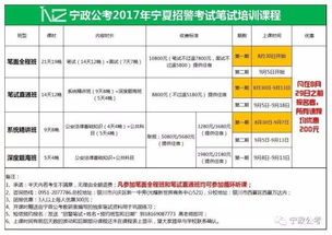 公共和公安法律基礎(chǔ)知識(shí)寧夏