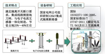 南瑞智能變電站基礎(chǔ)知識(shí)
