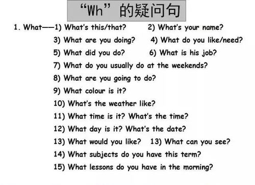 基礎(chǔ)知識(shí),書(shū)寫(xiě),小學(xué)英語(yǔ)