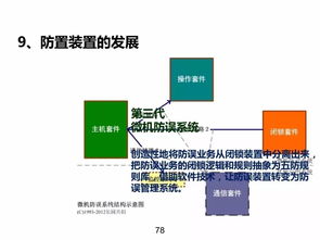 電力電力技術(shù)基礎(chǔ)知識(shí)