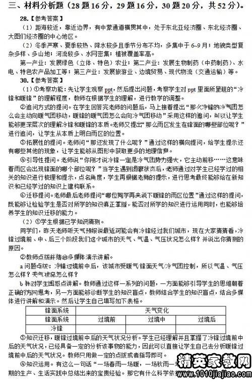 高中教師教學(xué)基礎(chǔ)知識(shí)
