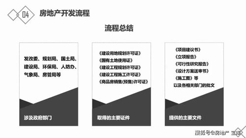 房地產(chǎn)基礎(chǔ)知識(shí)解答