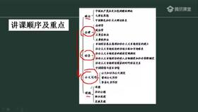重慶管理基礎(chǔ)知識(shí)百度