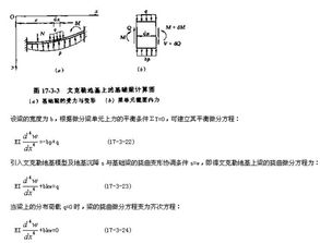 土木結(jié)構(gòu)設(shè)計基礎(chǔ)知識