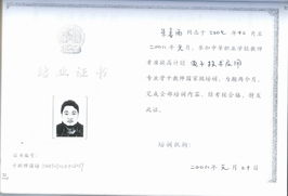 電工技術學會基礎知識競賽證書