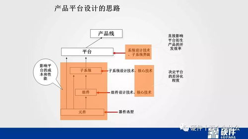 ipd流程基礎(chǔ)知識(shí)培訓(xùn)