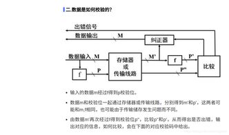 計(jì)算機(jī)控制系統(tǒng)基礎(chǔ)知識(shí)匯總