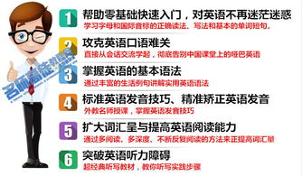 英語的基礎知識教程