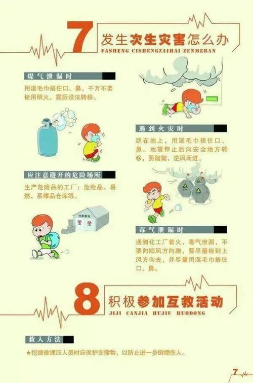 防震減災(zāi)基礎(chǔ)知識(shí)問答,防震減災(zāi)基礎(chǔ)知識(shí)論文,防震減災(zāi)基礎(chǔ)知識(shí)問答書籍