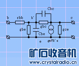 學(xué)高頻電路需要什么基礎(chǔ)知識