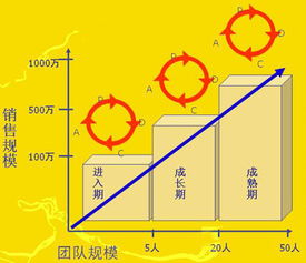 涂料調(diào)色基礎(chǔ)知識,涂料基礎(chǔ)知識培訓(xùn),涂料基礎(chǔ)知識PPT