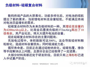 房地產(chǎn)基礎(chǔ)知識考試試題,藥品基礎(chǔ)知識考試試題,藥店基礎(chǔ)知識考試試題