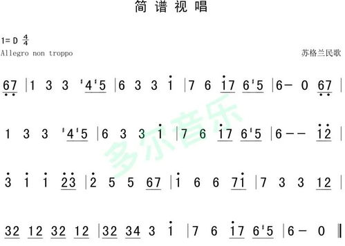 鋼琴簡(jiǎn)譜基礎(chǔ)知識(shí)符號(hào)圖解,鋼琴簡(jiǎn)譜基礎(chǔ)知識(shí)符號(hào),樂(lè)理基礎(chǔ)知識(shí)簡(jiǎn)譜符號(hào)