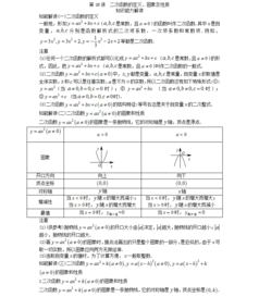 二次函數(shù)基礎(chǔ)知識點總結(jié)