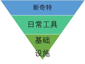三年級(jí)基礎(chǔ)知識(shí)測(cè)試卷,第一單元基礎(chǔ)知識(shí)測(cè)試卷答案,三年級(jí)語(yǔ)文基礎(chǔ)知識(shí)測(cè)試卷