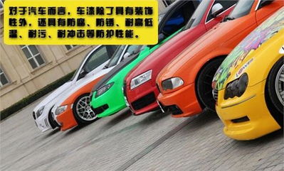 基礎(chǔ)知識,教程,汽車漆