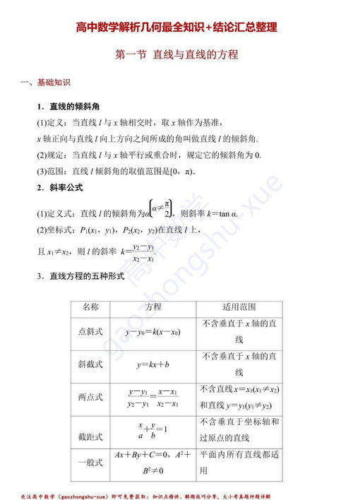 數(shù)學(xué)圓錐曲線基礎(chǔ)知識(shí)點(diǎn)文字