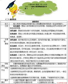 基礎(chǔ)知識,尸體,體育教師,考試