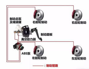 車輛工程基礎(chǔ)知識(shí),鐵路機(jī)車車輛基礎(chǔ)知識(shí),車輛理論基礎(chǔ)知識(shí)