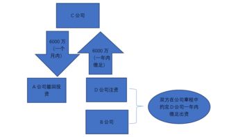商業(yè)地產(chǎn)法務(wù)基礎(chǔ)知識(shí)