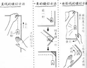 縫紉工藝基礎(chǔ)知識(shí),縫紉基礎(chǔ)知識(shí)書籍,服裝縫紉基礎(chǔ)知識(shí)