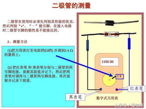 二極管電子科技基礎(chǔ)知識