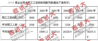 統(tǒng)計學b基礎知識