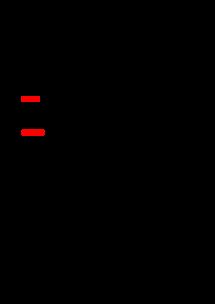 飛紅滴翠記黃山基礎(chǔ)知識(shí)