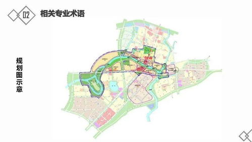 做房地產(chǎn)銷售的基礎(chǔ)知識,房地產(chǎn)基礎(chǔ)知識考試試題,房地產(chǎn)基礎(chǔ)知識新手必看