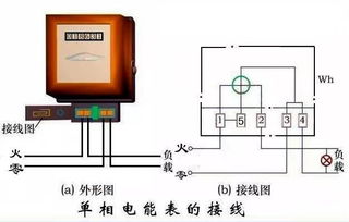電工基礎(chǔ)知識(shí)怎樣安裝互感電表