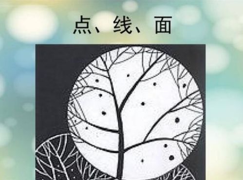 點(diǎn)線面美術(shù)基礎(chǔ)知識(shí)課件