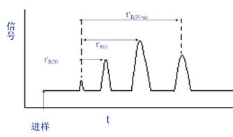 計算機(jī)基礎(chǔ)知識題庫,電工基礎(chǔ)知識題庫,教育理論基礎(chǔ)知識題庫