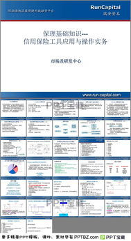 保理基礎(chǔ)知識PPT