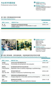 醫(yī)學眼科基礎知識題