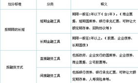 銀行從業(yè)公共基礎(chǔ)知識(shí)總結(jié)點(diǎn)
