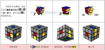玩魔方的基礎(chǔ)知識